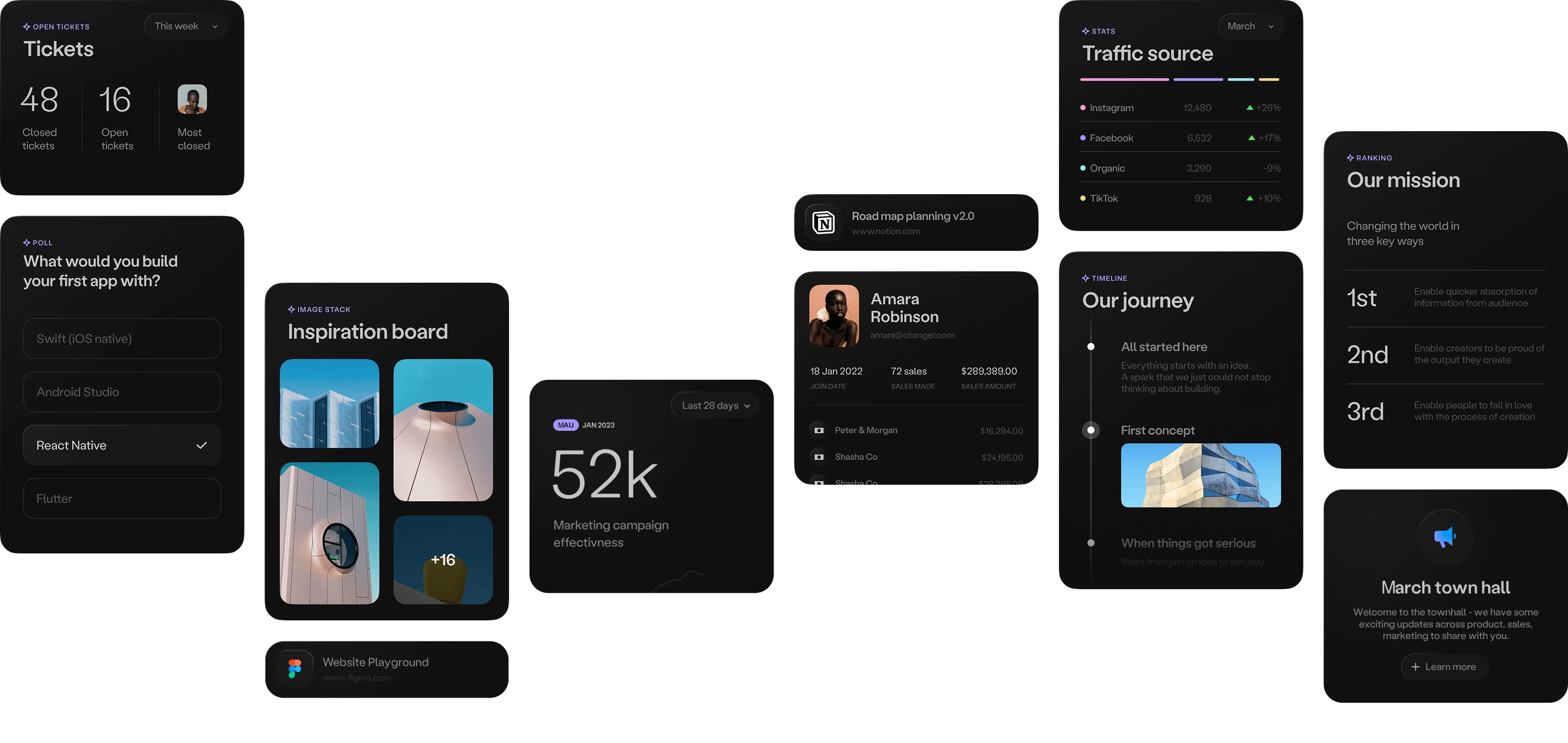 Introducing Components
